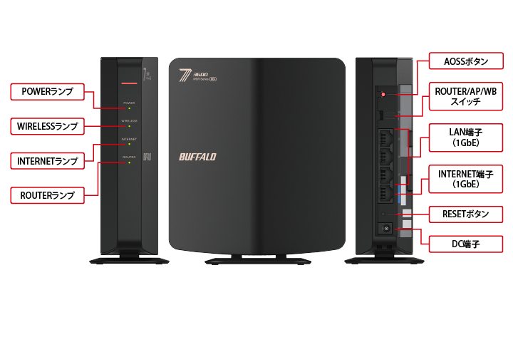 バッファロー　Wi-Fi 7(11be)対応デュアルバンドWi-Fiルーター WSR3600BE4P-BK