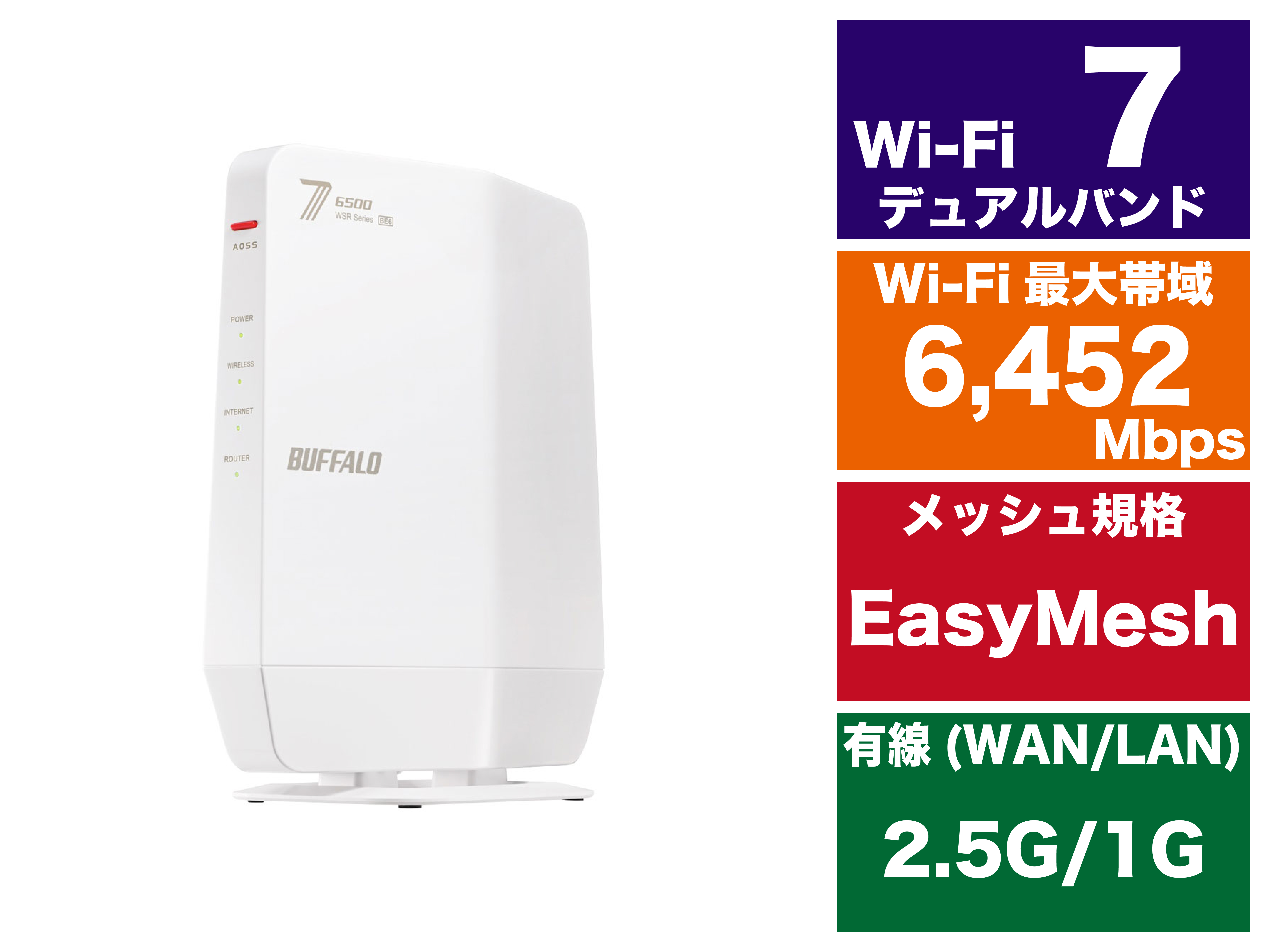 BUFFALO AirStation WSR6500BE6P-WH [ホワイト]