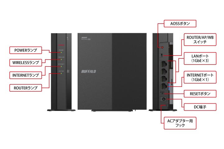 BUFFALO Wi-Fi 6(11ax)対応Wi-Fiルーター 2401+573Mbps AirStation ブラック [WSR-3000AX4L]