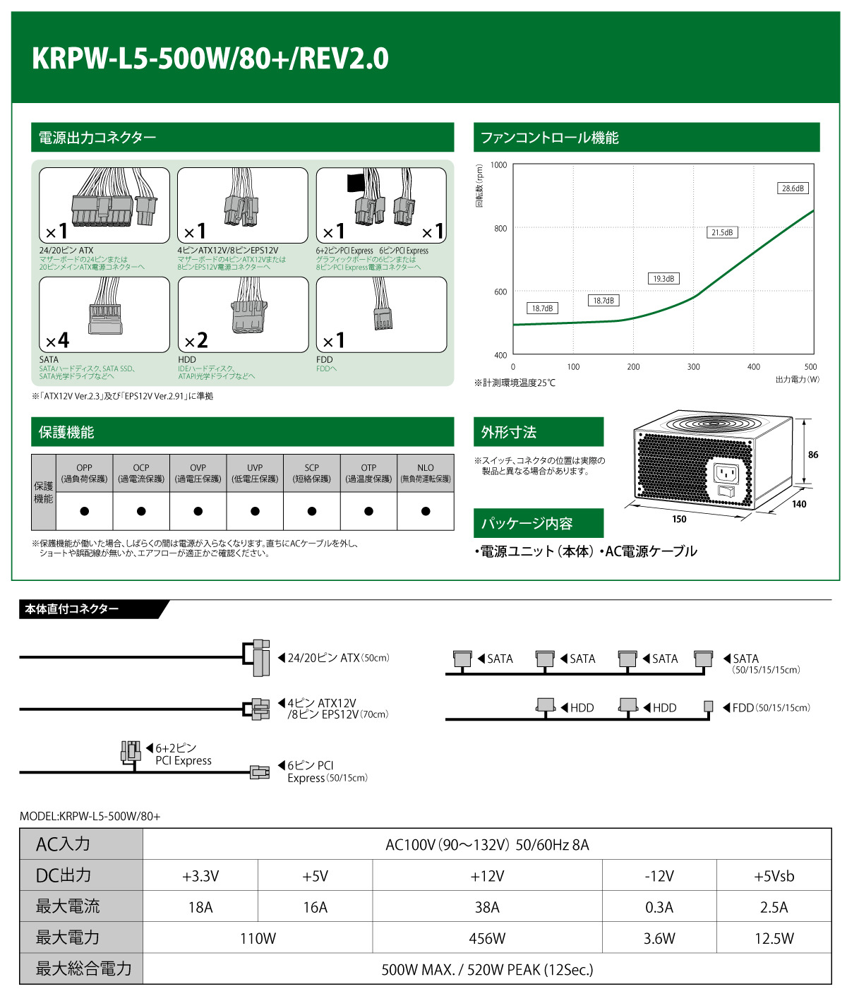 【Autumn SALE】玄人志向 KRPW-L5-500W/80+/REV2.0 [ STANDARDシリーズ 80Plus 500W ATX電源 メーカー保証3年 ]