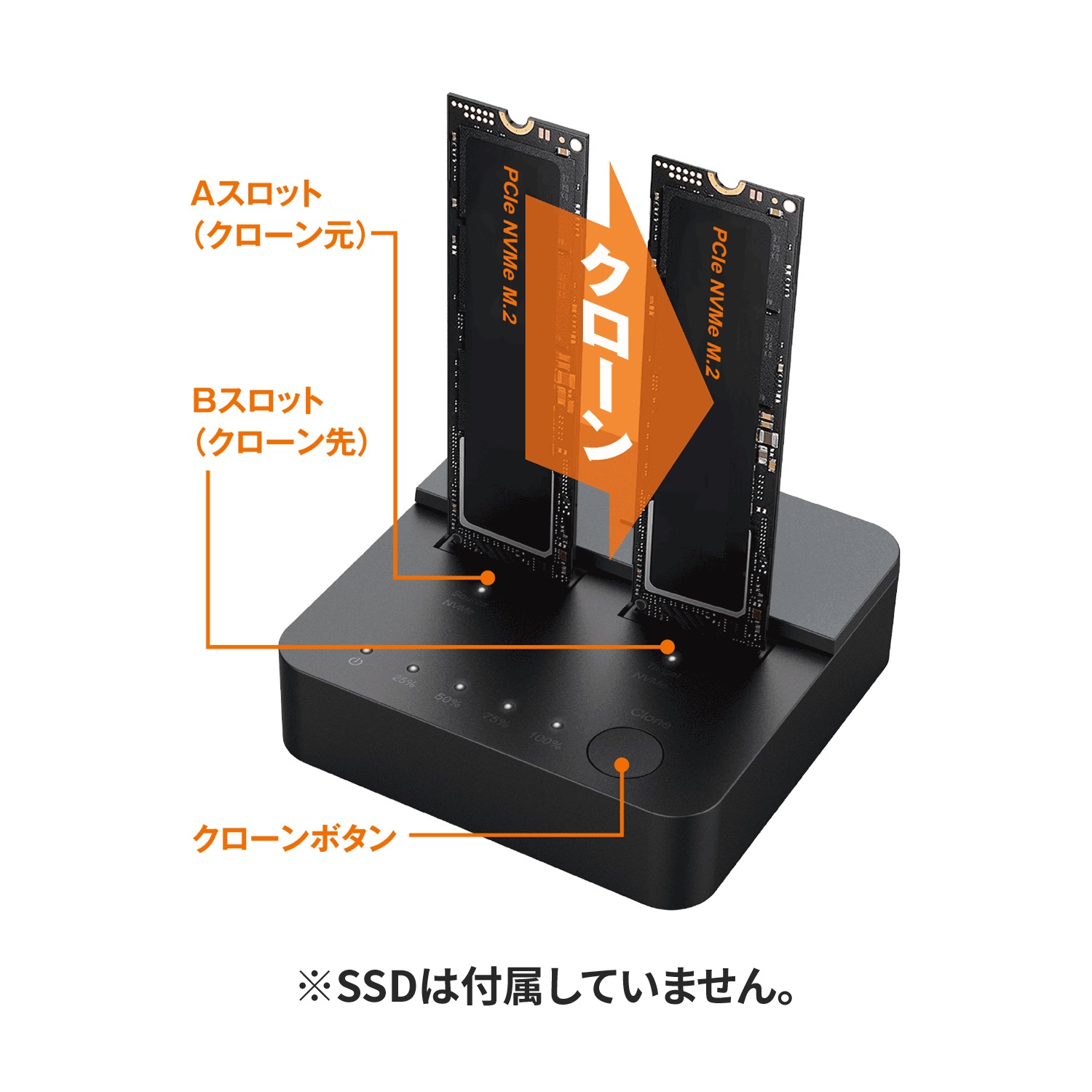 【決算セール】玄人志向 KURO-DACHI/CLONE/NVMe [ USB3.2 Gen2x2接続 M.2 NVMe SSD スタンド クローン機能対応 メーカー保証1年 ]