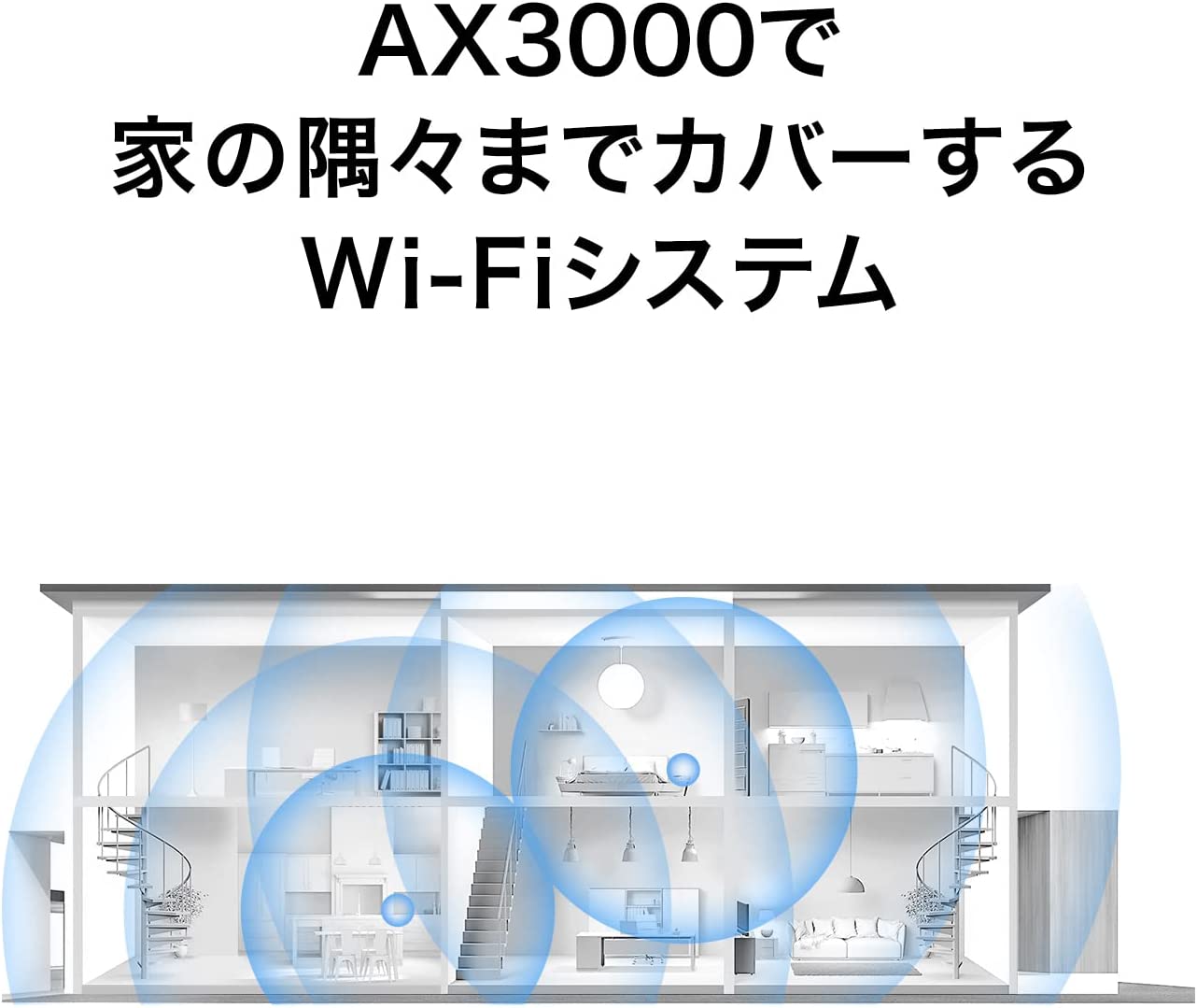 【7月のお買い得商品 第三弾】HUAWEI WiFi Mesh 3 2ユニットモデル [ホワイト]